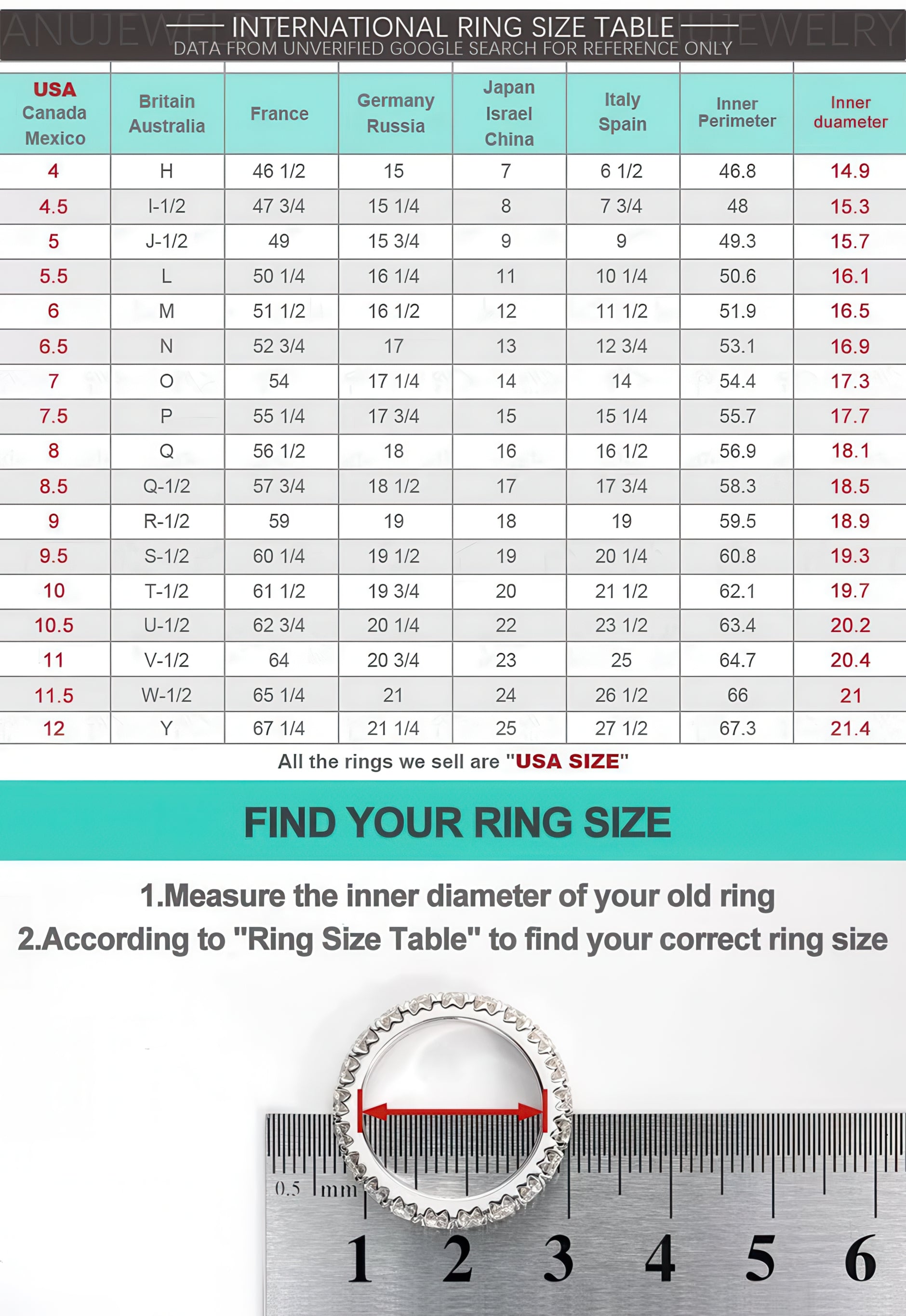 Custom Moissanite Engagement Rings size measurements