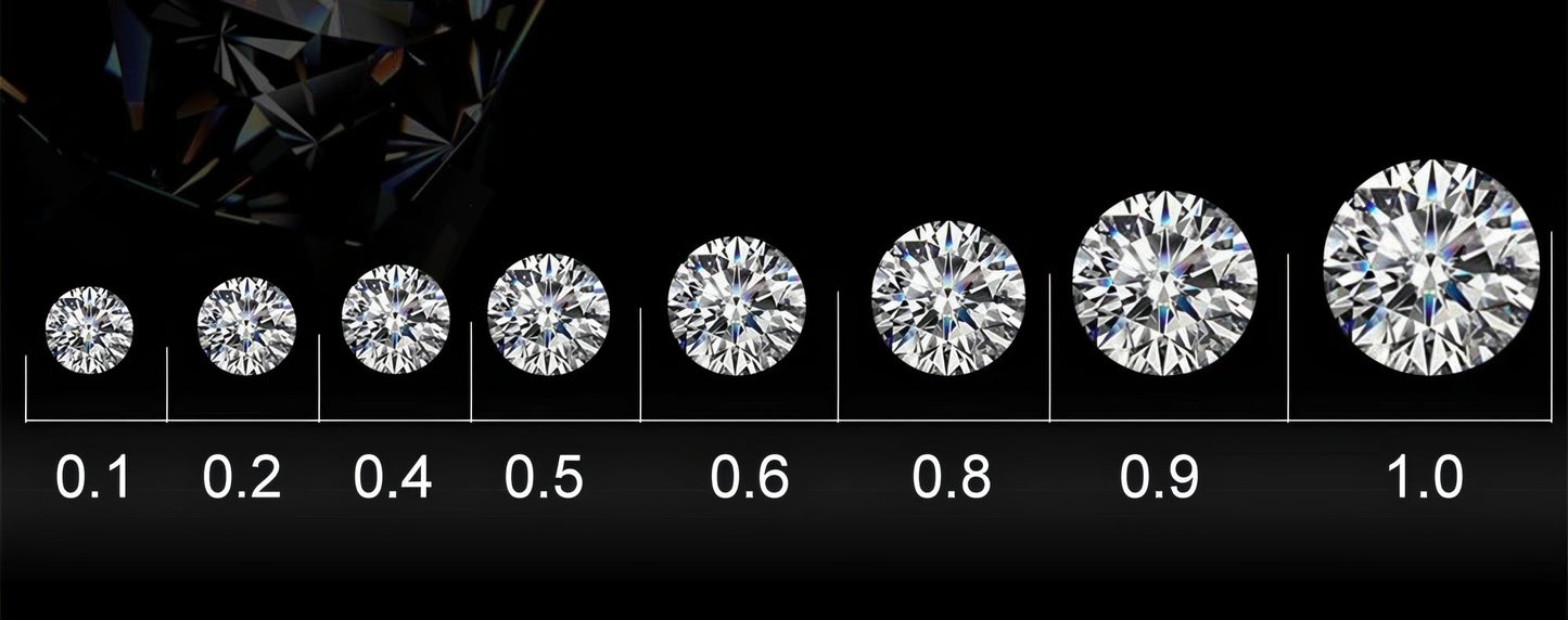 Moissanite Letter Pendant VVS1