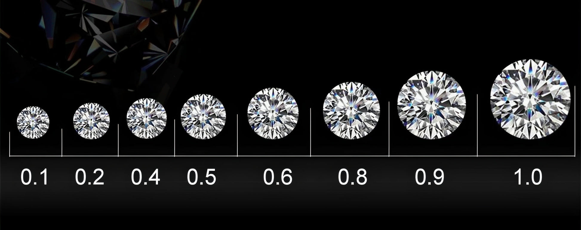 Moissanite Letter Pendant VVS1