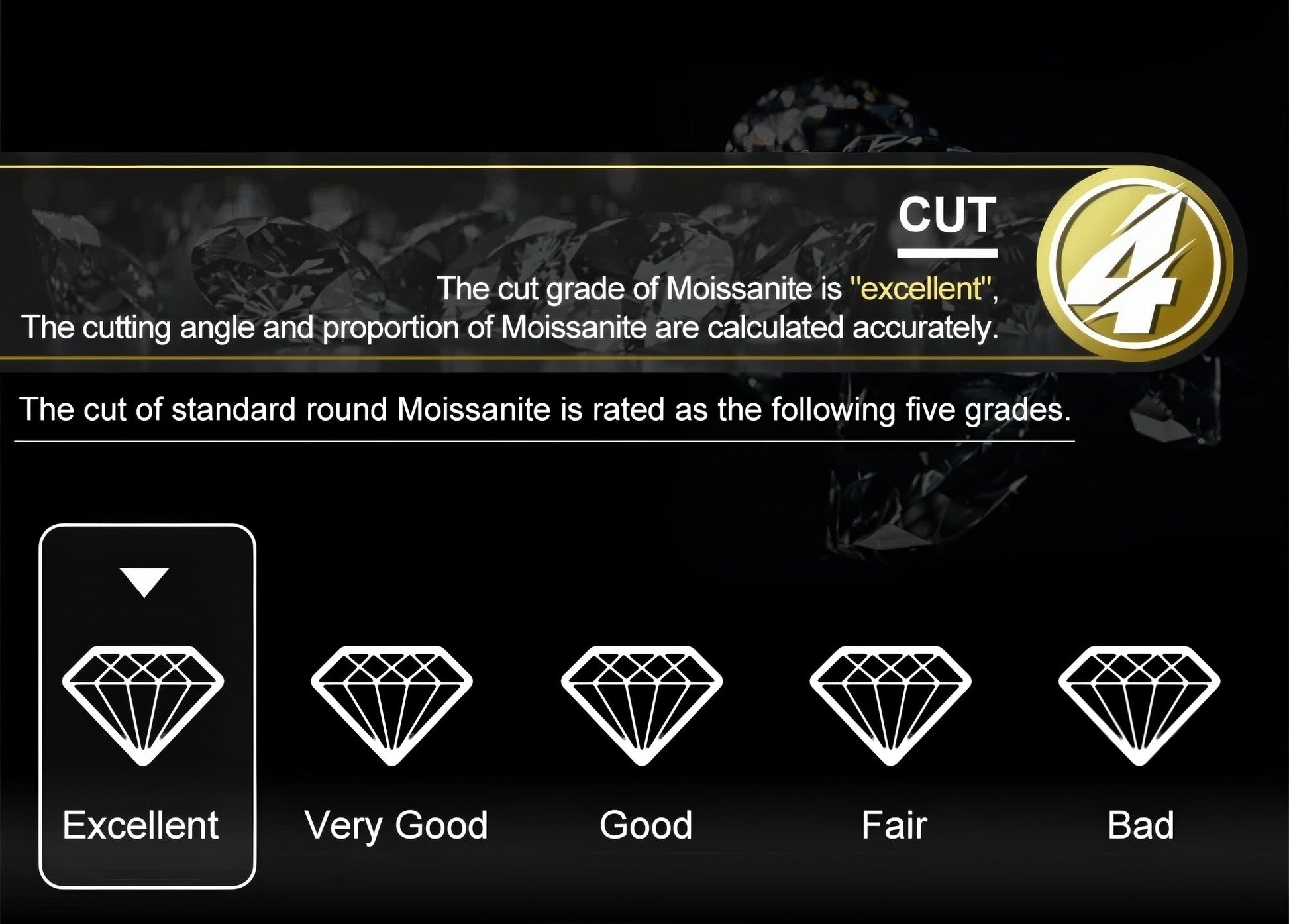 Moissanite Letter Pendant cut quality