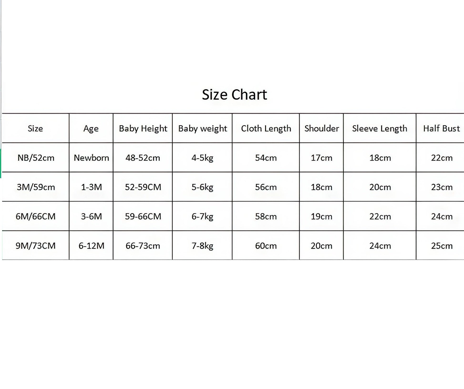 Personalized Newborn Outfit size chart